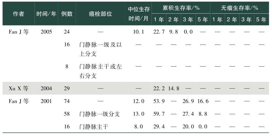 表1 续表3.jpg